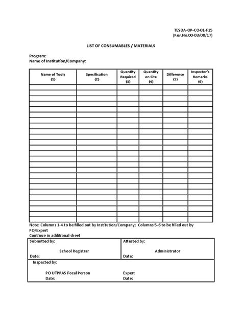 List of Consumables Materials - Template | PDF