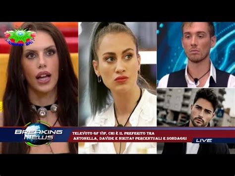 Televoto Gf Vip Chi Il Preferito Tra Antonella Davide E Nikita