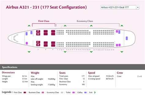 Turkish Airlines A321 Seat Map | Elcho Table