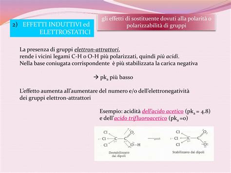 Ppt Struttura Molecolare E Reattivita Chimica Equilibri Acido Base