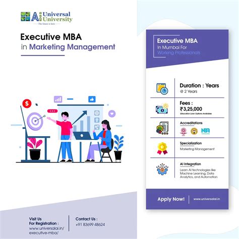 Mba In Marketing Management