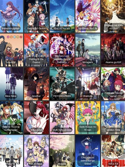 Popular anime I haven’t seen. Which are actually worth watching? : r/MyAnimeList