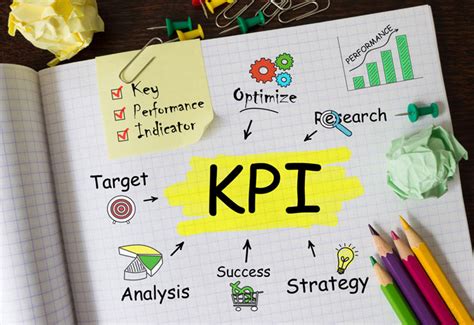 Top 10 KPIs más importantes en compras