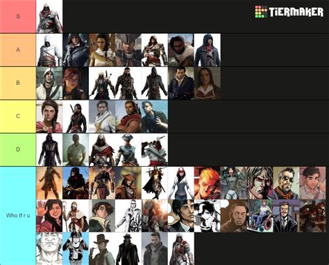 Assassins Creed Protagonists Tier List Community Rankings Tiermaker