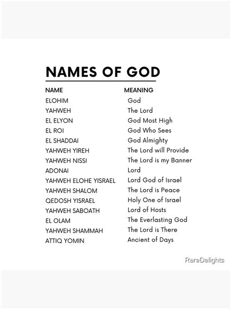 Who Is God Get The Names Of God Poster Instant Digital 51 Off