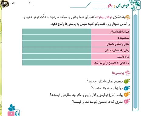 گوش کن و بگو صفحه 17 کتاب درسی فارسی ششم جم نما