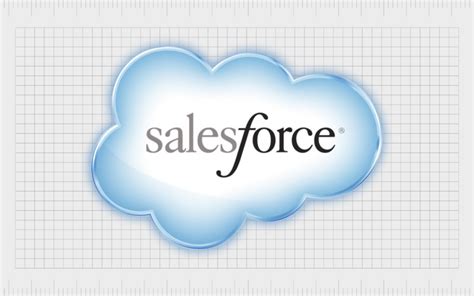 Salesforce Cloud Logo The Salesforce Logo History