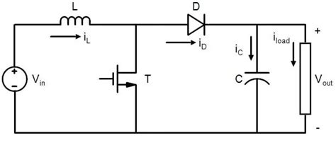 Boost DC-DC converter. | Download Scientific Diagram