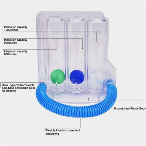 Appareil Exercice Pulmonaire Respiratoire Appareil Exercice