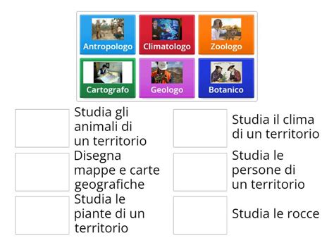 Gli Studiosi Della Geografia Match Up