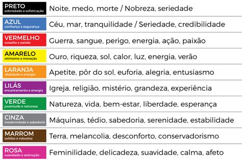 Psicologia Das Cores Significado Das Cores E Como Usar Nos Seus Videos