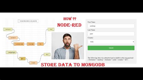 Node Red Store Html Data To Mongodb Noderedtutorials Nodered