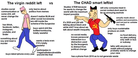 Fuck It Semi Agendapost Political Virgin Vs Chad R Virginvschad