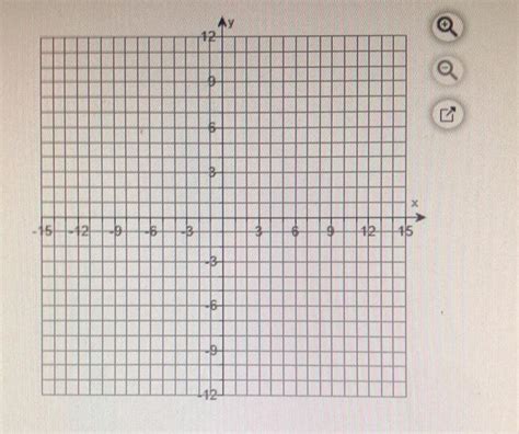 Solved Use transformations of the graph of f(x)=logx to | Chegg.com