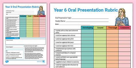 oral  rubric year
