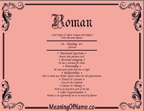 Roman Meaning Of Name