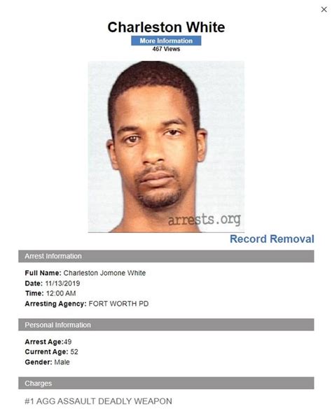 Understanding The Charleston White Mugshot A Deep Dive Into Its Impact