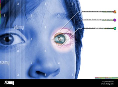 Iris Scan Biometric Scanning Of Eye Retina For Identification Stock