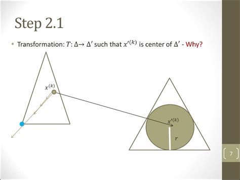 Karmarkar Algorithm Online Presentation