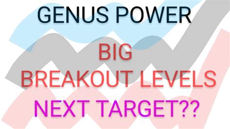 GENUS POWER SHARE LATEST NEWS TODAY GENUS POWER SHARE TARGET GENUS