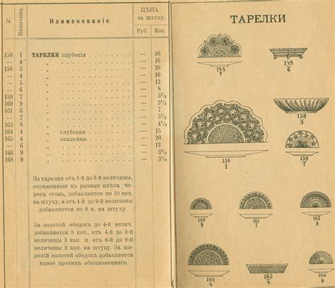 Прейскурант Каталог хрустальной фабрики Мальцова номер 1 заводов ...