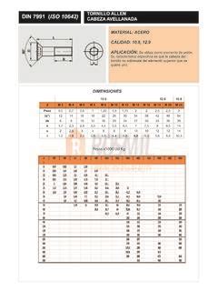 DIN 7991 ISO 10642 TORNILLO ALLEN CABEZA Din 7991 Iso 10642