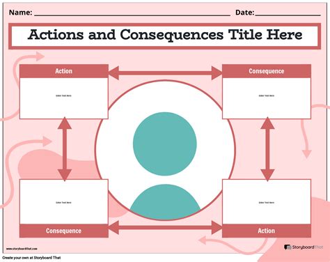 Actions And Consequences Worksheet With Pink Theme