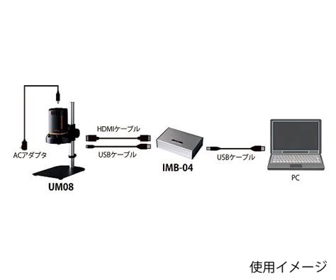 [取扱を終了した商品です]デジタルマイクロスコープ（長距離撮影対応） Ml Imb 04 Pc接続ユニット Imb 04 2 9560 17