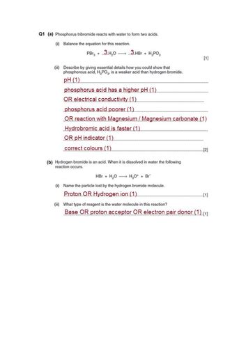 Igcse Chemistry Acids Bases And Salts Teaching Resources