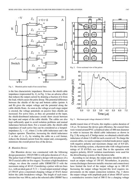 Solution A 100 Kv 200 A Blumlein Pulser For High Energy Plasma Implantation Jose O Rossi 2006