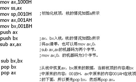 汇编语言——寄存器（内存访问 Ss栈段寄存器） Csdn博客