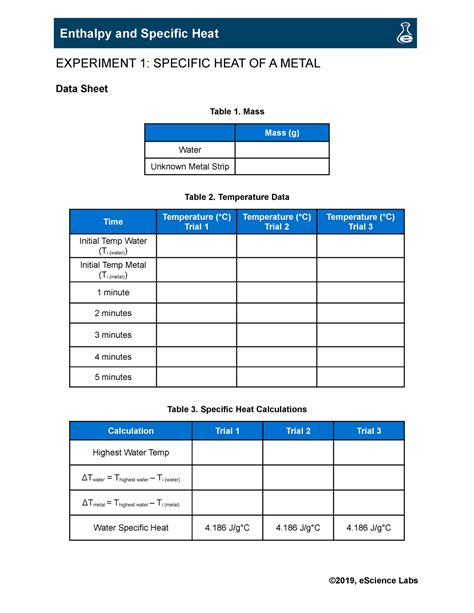 Specific Heat Of Water Jgc