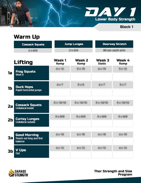 Garage Strength Program Pdf 1