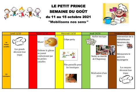 du 11 au 15 oct Semaine du goût à la crèche Mairie de Chaponnay