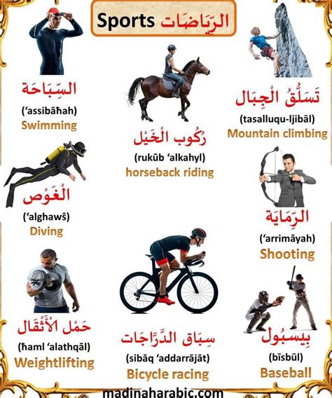 Pin By Wendy Lee On Arabic Learning Arabic Arabic Language Learn