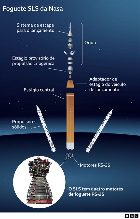 Miss O Artemis Como Diversidade Tnica E De G Nero Marca Retorno Da