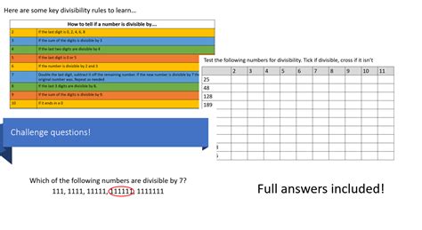 Divisibility Test Chart