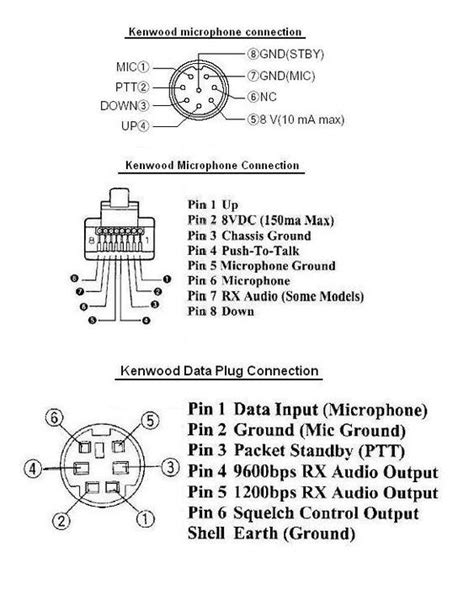 Mic Wireing For Yaesu Ft E Yaesu Ft E