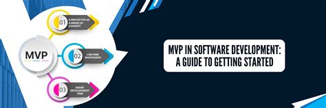 MVP In Software Development A Guide To Getting Started