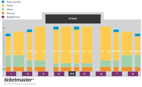 Cardiff Castle - Cardiff | Tickets, 2022 Event Schedule, Seating Chart