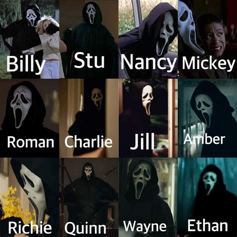 The different Ghostfaces to date (1996-2023) 👻🔪🩸 | Scream movie, Scary ...