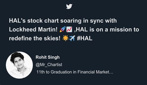 HAL S Stock Chart Soaring In Sync With Lockheed Martin HAL Is On A