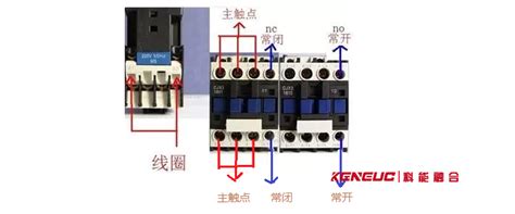 手把手教你交流接触器接线方式和接线技巧 科能融合通信