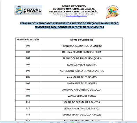 RELAÇÃO DOS CANDIDATOS INSCRITOS NO PROCESSO DE SELEÇÃO PARA