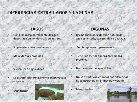 Diferencias Entre Un Lago Y Una Laguna Caracter Sticas Y Significado