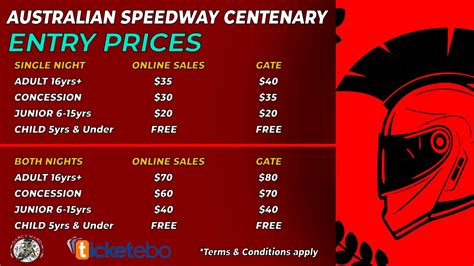 GENERAL ADMISSION TICKETS FOR AUSTRALIAN SPEEDWAY CENTENARY ANNOUNCED ...