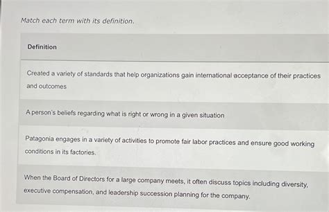 Solved Match Each Term With Its Definition DefinitionCreated Chegg