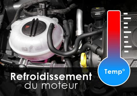 Refroidissement Moteur