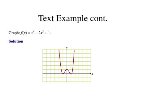 Ppt Polynomial Functions And Their Graphs Powerpoint Presentation