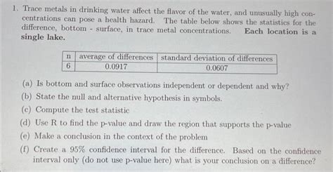 Solved 1. Trace metals in drinking water affect the flavor | Chegg.com